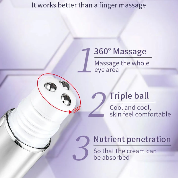 Anti-Wrinkle &amp; Dark Circle Eye Cream – Hydrating Roller Massager for Puffiness, Fine Lines &amp; Aging Skin