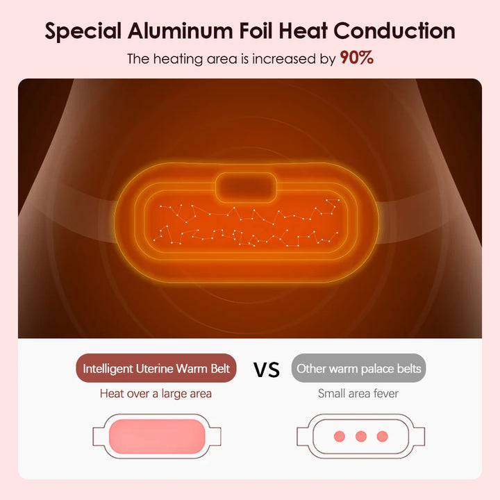 Electric Heating Massage Belt – Ultimate Menstrual Cramp Relief &amp; Comfort | Abdominal Heating Pad for Period Pain &amp; Discomfort