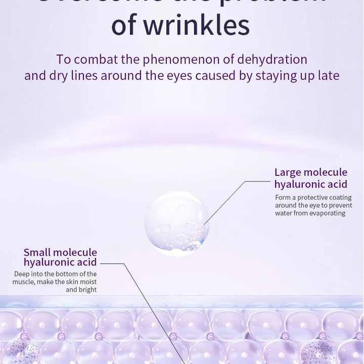 Anti-Wrinkle &amp; Dark Circle Eye Cream – Hydrating Roller Massager for Puffiness, Fine Lines &amp; Aging Skin