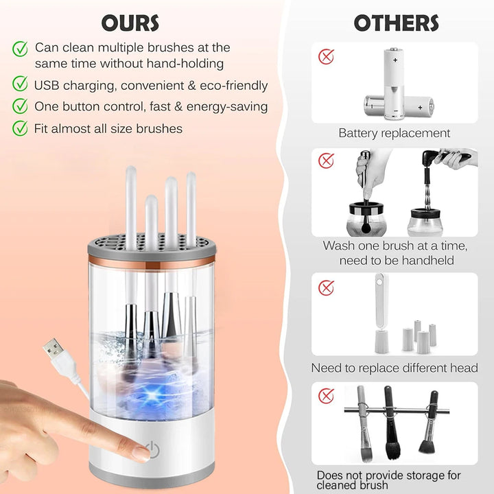 Portable USB Makeup Brush Cleaner with UV Sterilization – Automatic Rotary Cleaner for Quick &amp; Hygienic Brush Cleaning