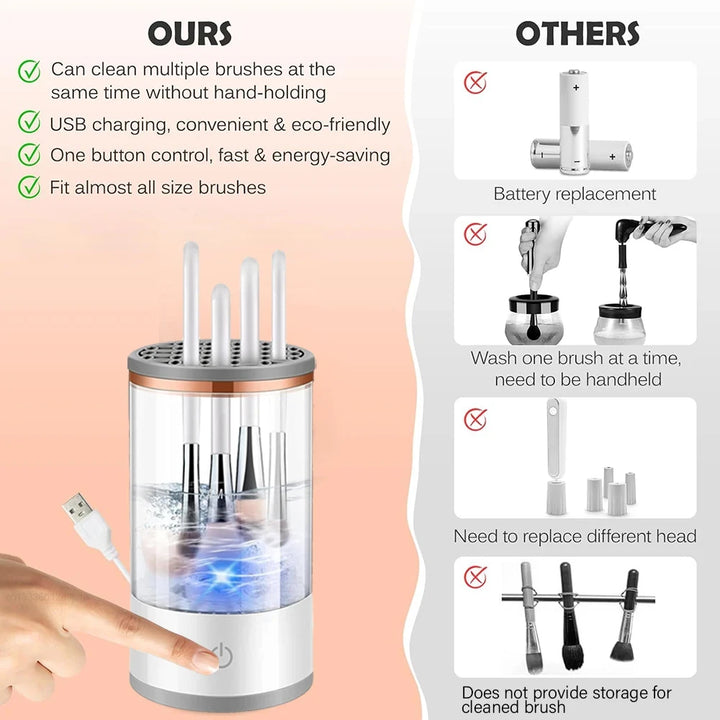 Portable USB Makeup Brush Cleaner with UV Sterilization – Automatic Rotary Cleaner for Quick &amp; Hygienic Brush Cleaning