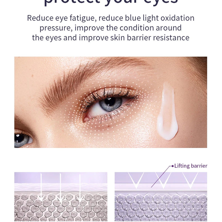 Anti-Wrinkle &amp; Dark Circle Eye Cream – Hydrating Roller Massager for Puffiness, Fine Lines &amp; Aging Skin