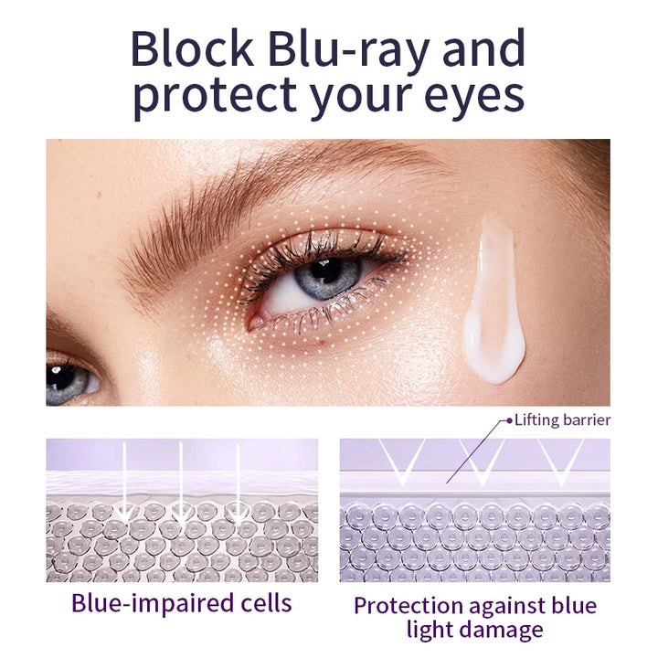 Anti-Wrinkle &amp; Dark Circle Eye Cream – Hydrating Roller Massager for Puffiness, Fine Lines &amp; Aging Skin