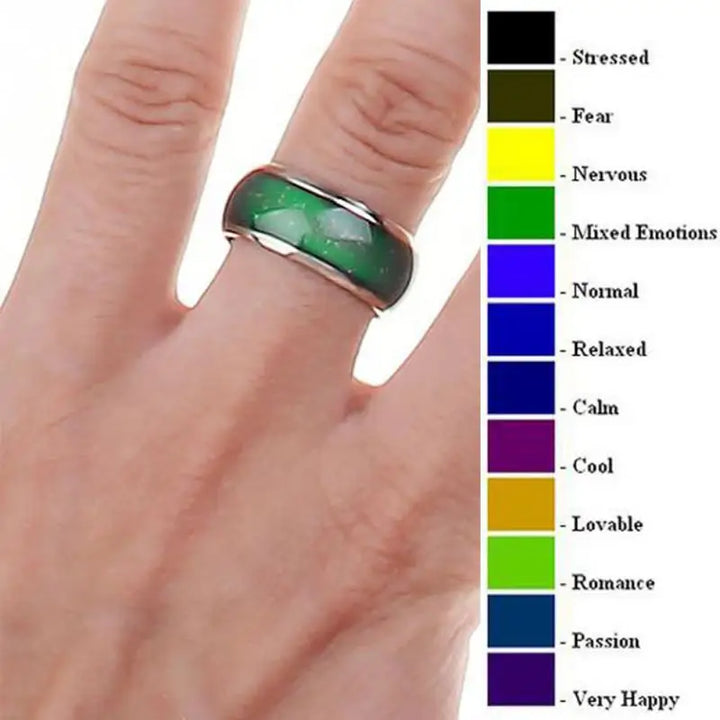 1pc Stainless Steel Mood Ring Changing Color Rings For Couples