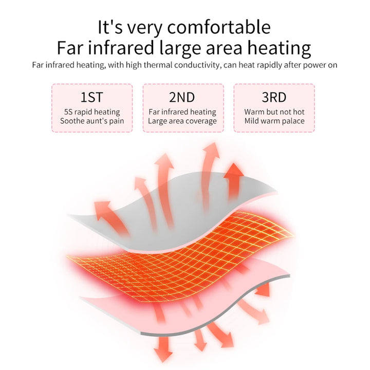 Electric Heating Massage Belt – Ultimate Menstrual Cramp Relief &amp; Comfort | Abdominal Heating Pad for Period Pain &amp; Discomfort