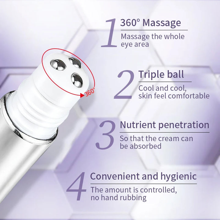 Anti-Wrinkle &amp; Dark Circle Eye Cream – Hydrating Roller Massager for Puffiness, Fine Lines &amp; Aging Skin